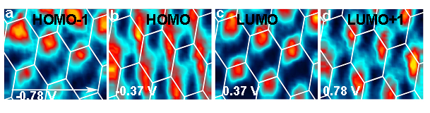 Labex image